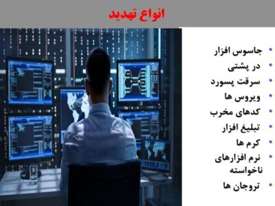 تهدیدهای سایبری