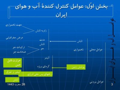 خلاصه کتاب اقلیم شناسی ایران