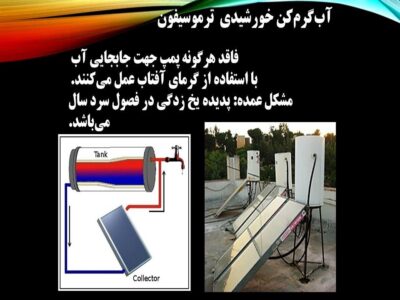ذخیره سازی حرارتی در ابگرمکن و نیروگاه خورشیدی