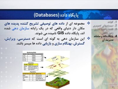 پایگاه داده GIS و سامانه مدیریت آن